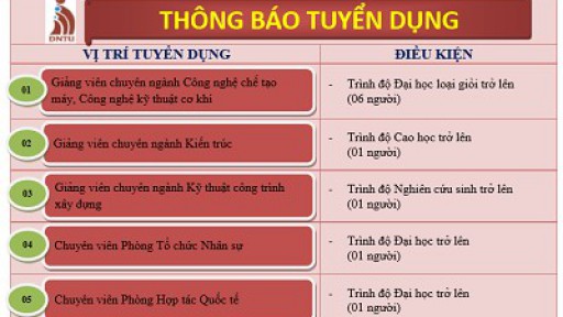 Thông báo tuyển dụng tháng 1/2016